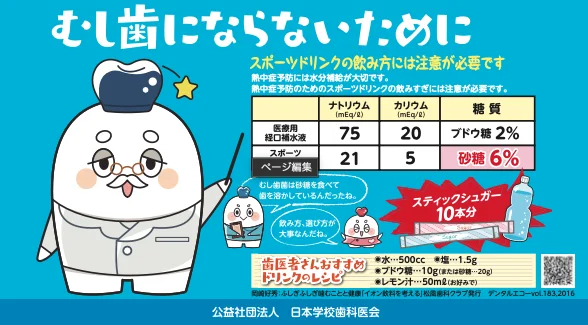 浦安からお越しの方。｜坂寄歯科医院（取手市藤代） - 画像2