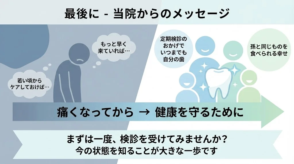 定期検診で痛くなる前に歯の健康を守り、「もっと早く来ていれば…」という後悔を減らして、自分の歯で孫と同じものを食べられる幸せを目指そうと呼びかける坂寄歯科医院のメッセージ画像｜取手市藤代の予防歯科・定期検診のご案内